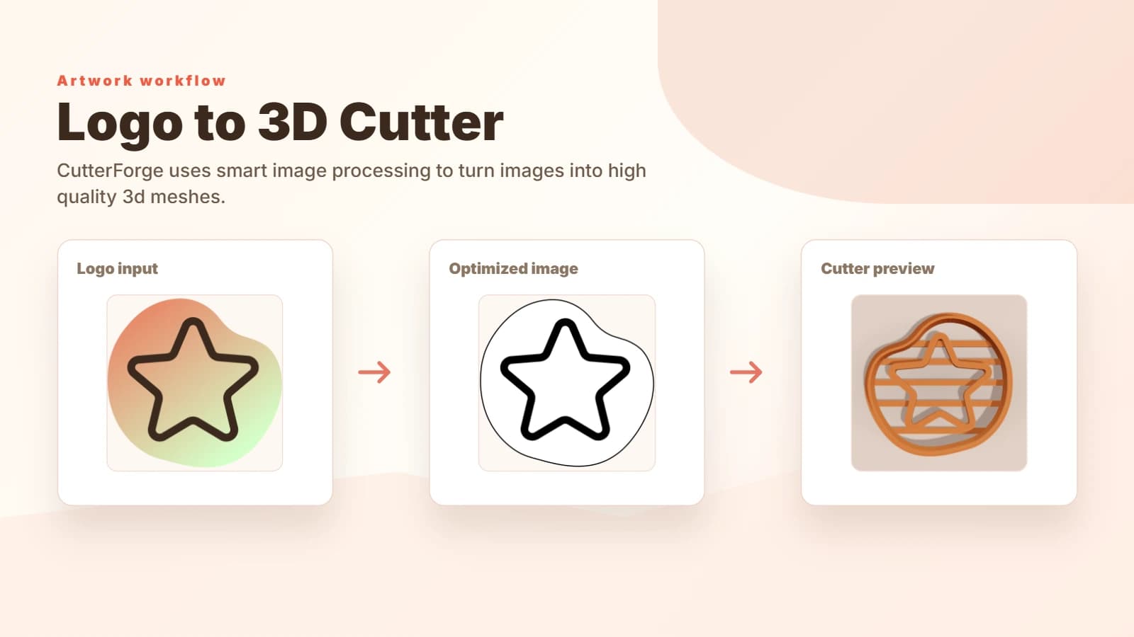 Logo input optimized into a 3D cookie cutter preview workflow