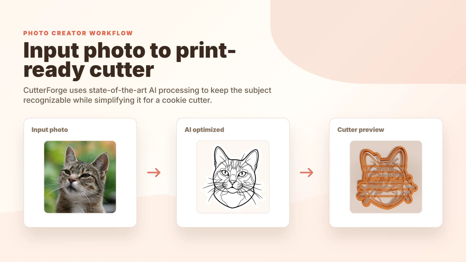 Photo input optimized into a CutterForge cookie cutter preview workflow